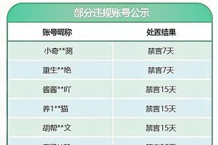 雷竞技最新网站下载截图4